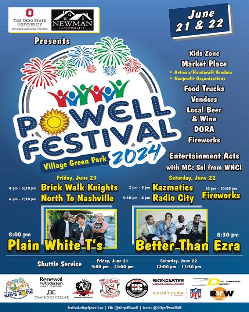 Powell Fest 2024